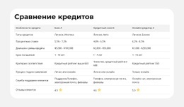 Характеристики Продукта Side-By-Side