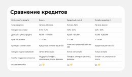 Характеристики Продукта Side-By-Side