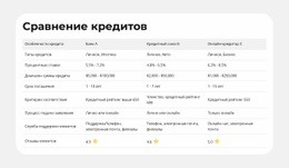 Характеристики Продукта Side-By-Side