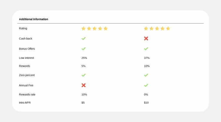 Plan Comparison Made Simple Web Page Design