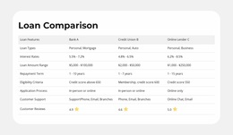 Product Features Side-By-Side