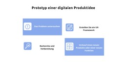 Vier Ideen Zielseitenvorlage