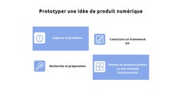 Quatre Idées - Créateur De Sites Web Créatifs Et Polyvalents