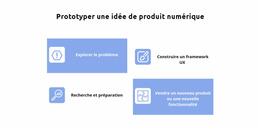 Quatre Idées – Modèle Joomla 2024