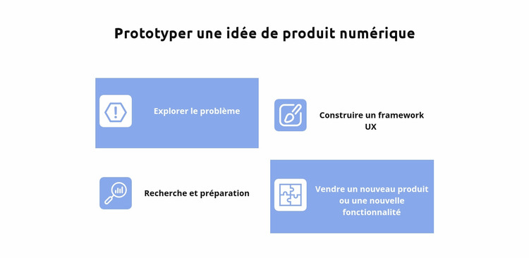 Quatre idées Modèle Joomla