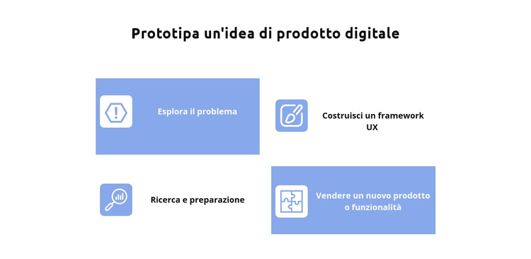 Quattro idee Modello di sito Web