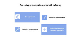 Cztery Pomysły - Niestandardowy Motyw WordPress