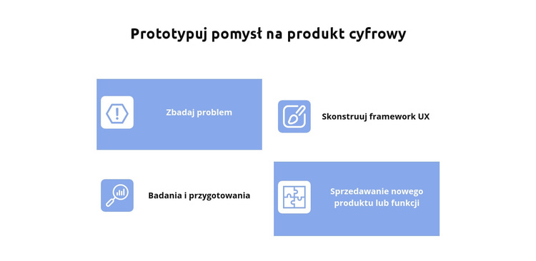 Cztery pomysły Motyw WordPress