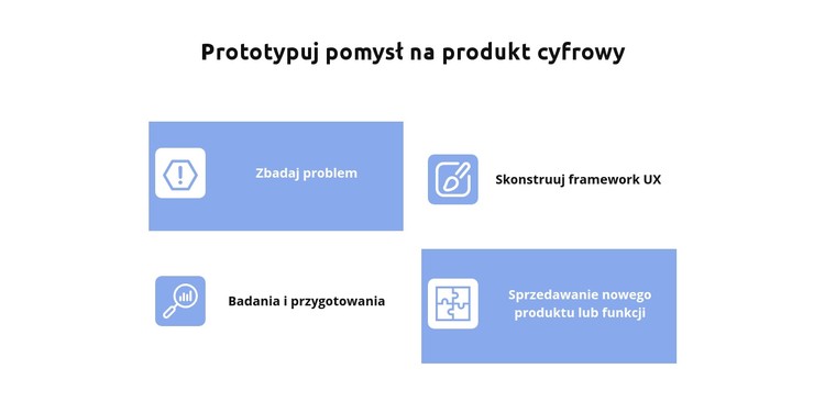 Cztery pomysły Szablon CSS