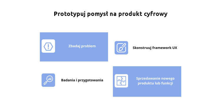 Cztery pomysły Szablon HTML