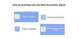 Quatro Ideias - Maquete De Funcionalidade Do Site