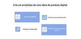 Quatro Ideias - Modelo De Site Simples