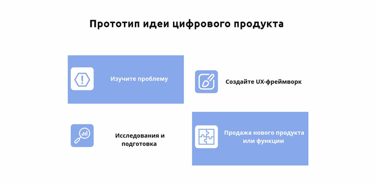 Четыре идеи Шаблон Joomla