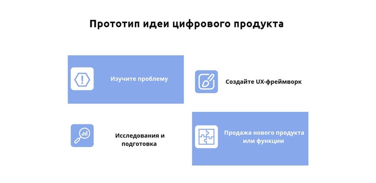 Четыре идеи Целевая страница