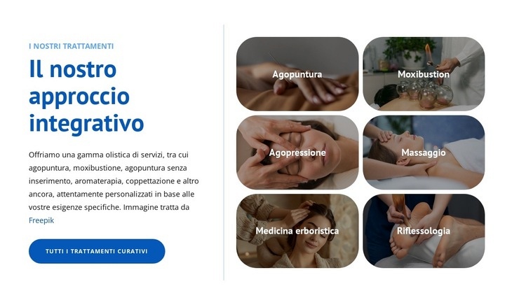 Il nostro approccio integrativo Modello