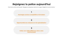 Dédié Au Droit - Site De Démarrage