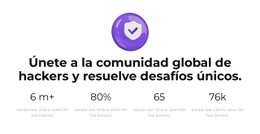 El Conocimiento Crece Página De Destino
