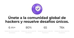 El Conocimiento Crece