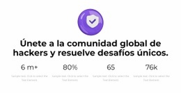 El Conocimiento Crece