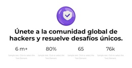 El Conocimiento Crece