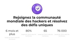 La Connaissance Grandit