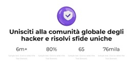 La Conoscenza Cresce