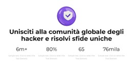 La Conoscenza Cresce