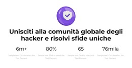 La Conoscenza Cresce