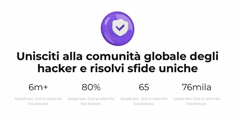 La conoscenza cresce Modello