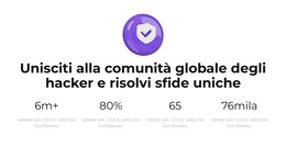 La Conoscenza Cresce