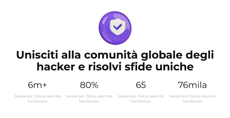 La conoscenza cresce Modello di sito Web