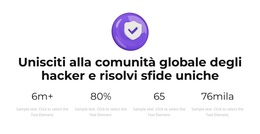 La Conoscenza Cresce