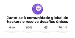 O Conhecimento Cresce