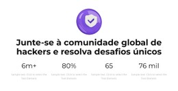 O Conhecimento Cresce