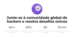 O Conhecimento Cresce