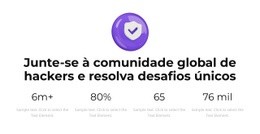 O Conhecimento Cresce