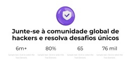 O Conhecimento Cresce