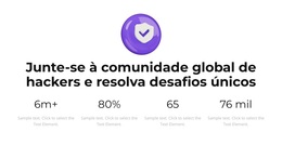 O Conhecimento Cresce