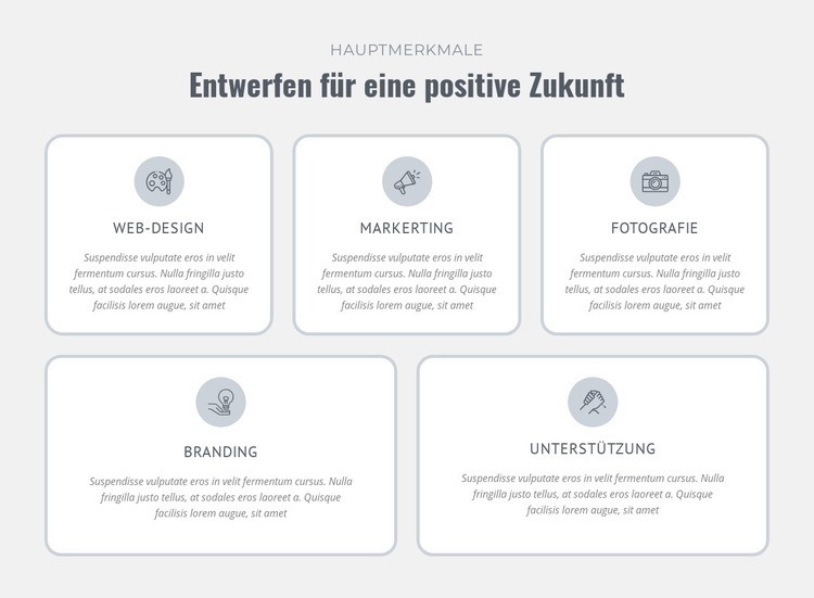 Design, Prototyp, Herstellung Landing Page