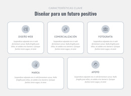 Diseño, Prototipo, Fabricación: Plantilla De Sitio Web Adaptable