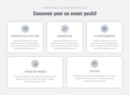 Conception, Prototype, Fabrication Site Web De Commerce Électronique