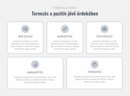 Tervezés, Prototípus, Gyártás E-Kereskedelmi Webhely