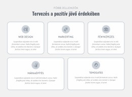 Tervezés, Prototípus, Gyártás – Reszponzív Webhelysablon