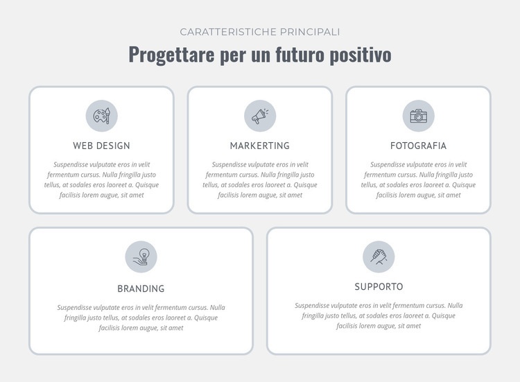 Design, prototipo, produzione Modelli di Website Builder