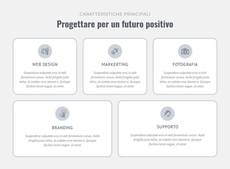 Design, prototipo, produzione Progettazione di siti web