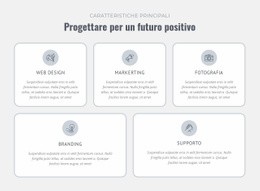 Design, Prototipo, Produzione - Modello Di Mockup Del Sito Web