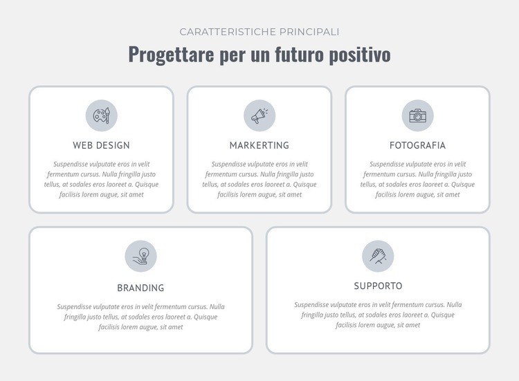 Design, prototipo, produzione Mockup del sito web