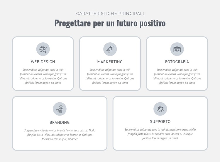 Design, prototipo, produzione Modello CSS