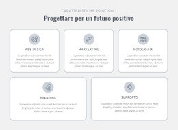 Design, Prototipo, Produzione - Miglior Modello HTML5