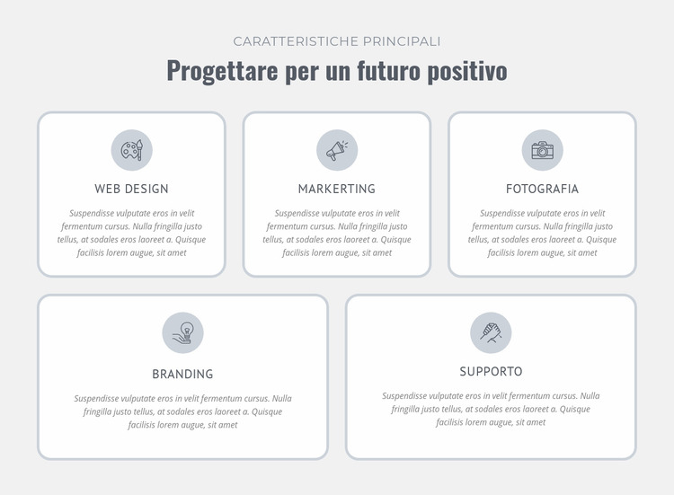 Design, prototipo, produzione Modello Joomla